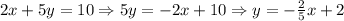 2x+5y=10\Rightarrow5y=-2x+10\Rightarrow y=- \frac{2}{5} x+2