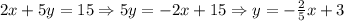 2x + 5y = 15\Rightarrow5y=-2x+15\Rightarrow y=- \frac{2}{5} x+3