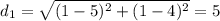 d_{1}=\sqrt{(1-5)^{2}+(1-4)^{2}}=5
