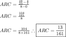 ARC=\frac{\frac{28}{23}-\frac{4}{7}}{8-0} \\ \\ ARC=\frac{\frac{104}{161}}{8} \\ \\ ARC=\frac{104}{8\times 161} \therefore \boxed{ARC=\frac{13}{161}}
