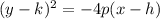 (y-k)^2=-4p(x-h)