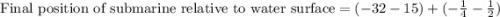 \text{Final position of submarine relative to water surface}=(-32-15)+(-\frac{1}{4} -\frac{1}{2} )