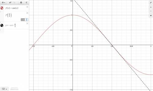 F(x) = cos(x) f'(x) = -sin(x) f'(π/2) = -sin(π/2) f'(π/2) = -1 my answer to this question is a. -1,