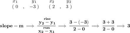 \bf \begin{array}{ccccccccc}&#10;&&x_1&&y_1&&x_2&&y_2\\&#10;%  (a,b)&#10;&&(~ 0 &,& -3~) &#10;%  (c,d)&#10;&&(~ 2 &,& 3~)&#10;\end{array}&#10;\\\\\\&#10;% slope  = m&#10;slope =  m\implies &#10;\cfrac{\stackrel{rise}{ y_2- y_1}}{\stackrel{run}{ x_2- x_1}}\implies \cfrac{3-(-3)}{2-0}\implies \cfrac{3+3}{2-0}\implies 3
