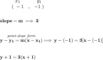 \bf \begin{array}{ccccccccc}&#10;&&x_1&&y_1\\&#10;%  (a,b)&#10;&&(~ -1 &,& -1~)&#10;\end{array}&#10;\\\\\\&#10;% slope  = m&#10;slope =  m\implies 3&#10;\\\\\\&#10;% point-slope intercept&#10;\stackrel{\textit{point-slope form}}{y- y_1= m(x- x_1)}\implies y-(-1)=3[x-(-1)]&#10;\\\\\\&#10;y+1=3(x+1)