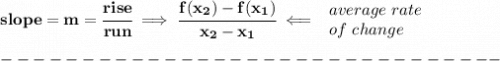 \bf slope = {{ m}}= \cfrac{rise}{run} \implies &#10;\cfrac{{{ f(x_2)}}-{{ f(x_1)}}}{{{ x_2}}-{{ x_1}}}\impliedby &#10;\begin{array}{llll}&#10;average\ rate\\&#10;of\ change&#10;\end{array}\\\\&#10;-------------------------------