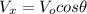 V_{x}=V_{o}cos\theta