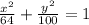\frac{x^2}{64}+ \frac{y^2}{100}=1