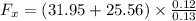 F_x = (31.95 + 25.56) \times \frac{0.12}{0.13}