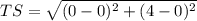 TS= \sqrt{(0-0)^2+(4-0)^2}