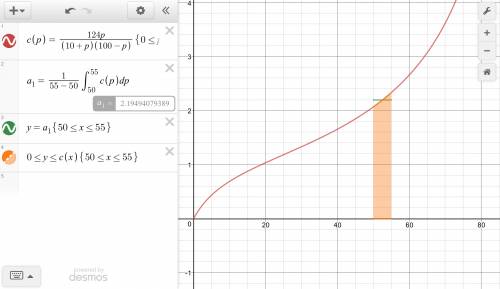 The predicted cost c (in hundreds of thousands of dollars) for a company to remove p% of a chemical