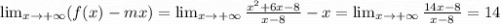 \lim_{x\rightarrow +\infty} (f(x)-mx) = \lim_{x\rightarrow +\infty} \frac{x^2+6x-8}{x-8} -x = \lim_{x\rightarrow +\infty} \frac{14x-8}{x-8} = 14