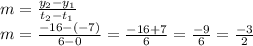 m=\frac{y_{2}-y_{1}}{t_{2}-t_{1}} \\m=\frac{-16-(-7)}{6-0}=\frac{-16+7}{6}=\frac{-9}{6}=\frac{-3}{2}