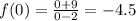f(0)=\frac{0+9}{0-2}=-4.5