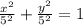 \frac{x^2}{5^2}+\frac{y^2}{5^2}=1