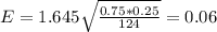 E=1.645 \sqrt{ \frac{0.75*0.25}{124} }=0.06