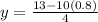 y = \frac{13-10(0.8)}{4}