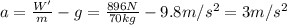 a= \frac{W'}{m}-g= \frac{896 N}{70 kg}-9.8 m/s^2=3 m/s^2