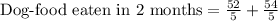 \text{Dog-food eaten in 2 months}=\frac{52}{5}+\frac{54}{5}