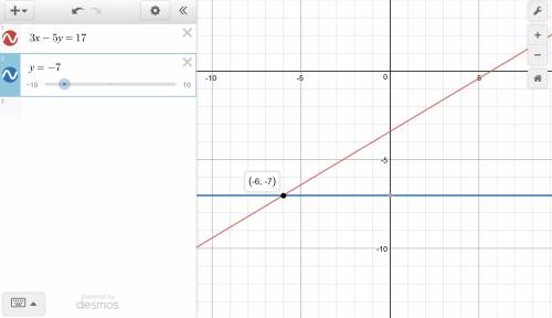 3x - 5y = 17 y = -7 solve by substitution.