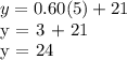 y = 0.60 (5) + 21&#10;&#10;y = 3 + 21&#10;&#10;y = 24 $