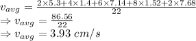 v_{avg}=\frac{2\times 5.3+4\times 1.4+6\times 7.14+8\times 1.52+2\times 7.68}{22}\\\Rightarrow v_{avg}=\frac{86.56}{22}\\\Rightarrow v_{avg}=3.93\ cm/s