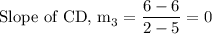 \text{Slope of CD, m}_3=\dfrac{6-6}{2-5}=0