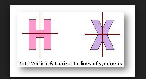 Which of the following is always true about lines of symmetry?  a figure can have only one line of s