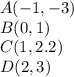 A(-1,-3)\\B(0,1)\\C(1,2.2)\\D(2,3)