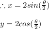\therefore x=2sin(\frac{\theta }{2})\\\\y=2cos(\frac{\theta }{2})