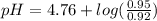 pH=4.76+log(\frac{0.95}{0.92})