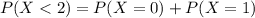 P(X < 2) = P(X = 0) + P(X = 1)