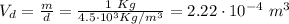 V_d= \frac{m}{d}= \frac{1~Kg}{4.5\cdot10^3Kg/m^3}=2.22\cdot10^{-4}~m^3