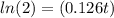 ln(2)=(0.126t)