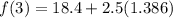 f(3)=18.4+2.5(1.386)