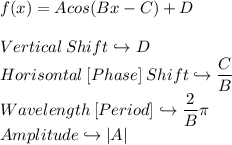 \displaystyle f(x) = Acos(Bx - C) + D \\ \\ Vertical\:Shift \hookrightarrow D \\ Horisontal\:[Phase]\:Shift \hookrightarrow \frac{C}{B} \\ Wavelength\:[Period] \hookrightarrow \frac{2}{B}\pi \\ Amplitude \hookrightarrow |A|