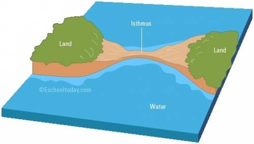 As a landform, the land bridge between mexico and south america would be best characterized as a(n):