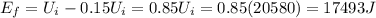 E_f = U_i - 0.15 U_i = 0.85 U_i = 0.85(20580)=17493 J