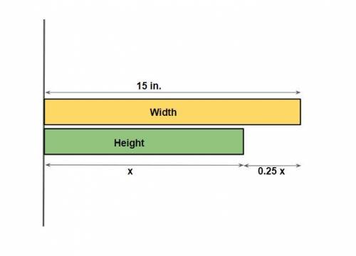 The width of a computer is 1.25 times its height. find the height of the computer monitor at the rig