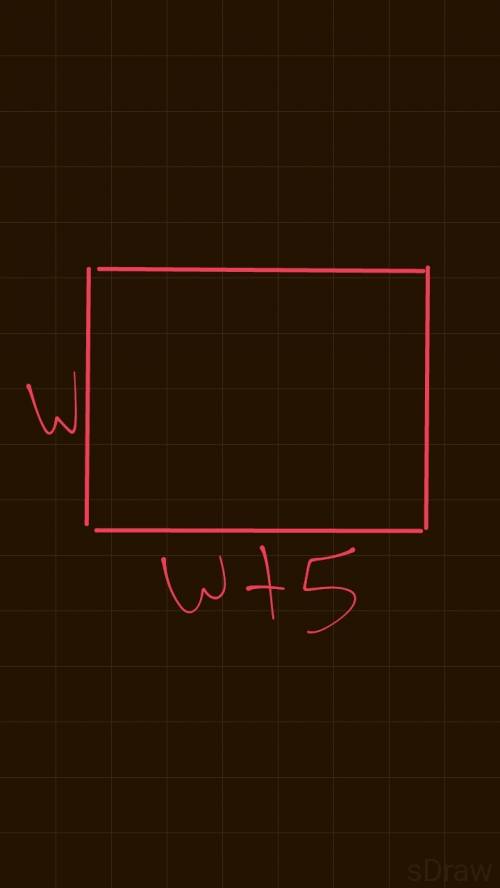 The length of a rectangle is 5 units more than the width, w. which expression represents the area of