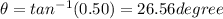 \theta = tan^{-1}(0.50) = 26.56 degree