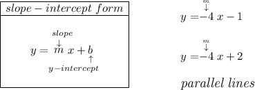 \bf \begin{array}{|c|ll} \cline{1-1} slope-intercept~form\\ \cline{1-1} \\ y=\underset{y-intercept}{\stackrel{slope\qquad }{\stackrel{\downarrow }{m}x+\underset{\uparrow }{b}}} \\\\ \cline{1-1} \end{array}\qquad \qquad \begin{array}{llll} y=\stackrel{\stackrel{m}{\downarrow }}{-4}x-1\\\\ y=\stackrel{\stackrel{m}{\downarrow }}{-4}x+2\\\\ \textit{\large parallel lines} \end{array}