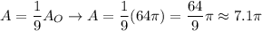 A=\dfrac{1}{9}A_O\to A=\dfrac{1}{9}(64\pi)=\dfrac{64}{9}\pi\approx7.1\pi