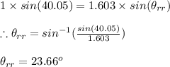 1\times sin(40.05)=1.603\times sin(\theta _{rr})\\\\\therefore \theta _{rr}=sin^{-1}(\frac{sin(40.05)}{1.603})\\\\\theta _{rr}=23.66^{o}