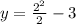 y=\frac{2^2}{2}-3