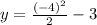 y=\frac{(-4)^2}{2}-3