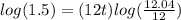 log(1.5)=(12t)log(\frac{12.04}{12})