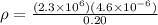 \rho = \frac{(2.3 \times 10^6)(4.6 \times 10^{-6})}{0.20}