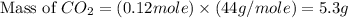 \text{Mass of }CO_2=(0.12mole)\times (44g/mole)=5.3g