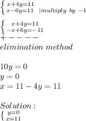 \left \{ {{x+4y=11\ \ \ \ \ \ \ \ \ \ \ \ \ \ \ \ \ \ \ } \atop {x-6y=11\ \ | multiply\ by\ -1}} \right. \\\\ \left \{ {{x+4y=11} \atop {-x+6y=-11}} \right. \\+----\\elimination\ method\\\\&#10;10y=0\\&#10;y=0\\&#10;x=11-4y=11\\\\&#10;Solution:\\ \left \{ {{y=0} \atop {x=11}} \right.